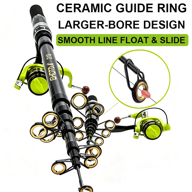 Spinnrute und -rolle Kombi 1,5 – Fishing Rod Combo Bewertung und Preis