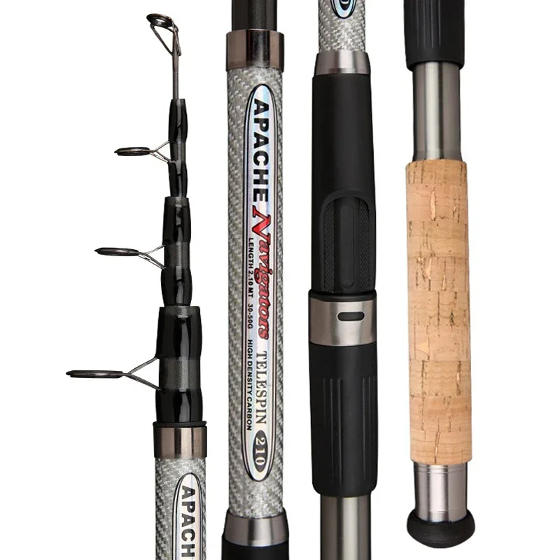 2,1 m 2,4 m 2,7 m 3,0 m 3,6 m  – Fishing Rod Surf Bewertung und Preis