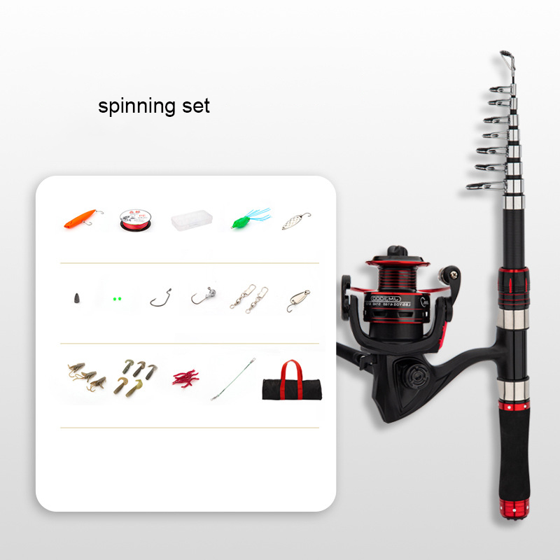 Kohlefaser-Angelrute 2,1m mit  – Fishing Rod Combo Bewertung und Preis