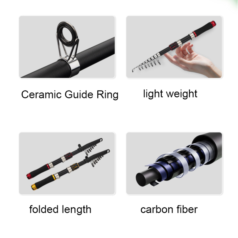 Kohlefaser-Angelrute 2,1m mit  – Fishing Rod Combo Bewertung und Preis